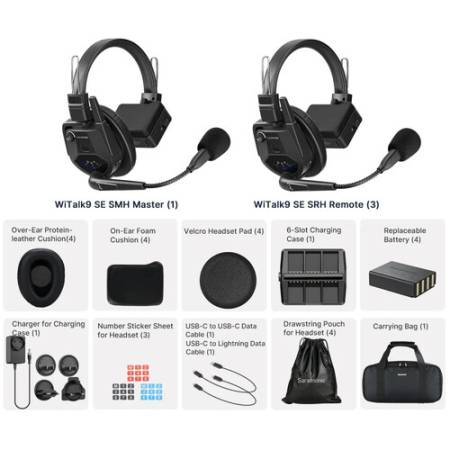 Saramonic WiTalk9 SE-4S - 4-osobowy bezprzewodowy system słuchawkowy interkom (Full-Duplex, 2.4GHz DECT) - zawartość zestawu